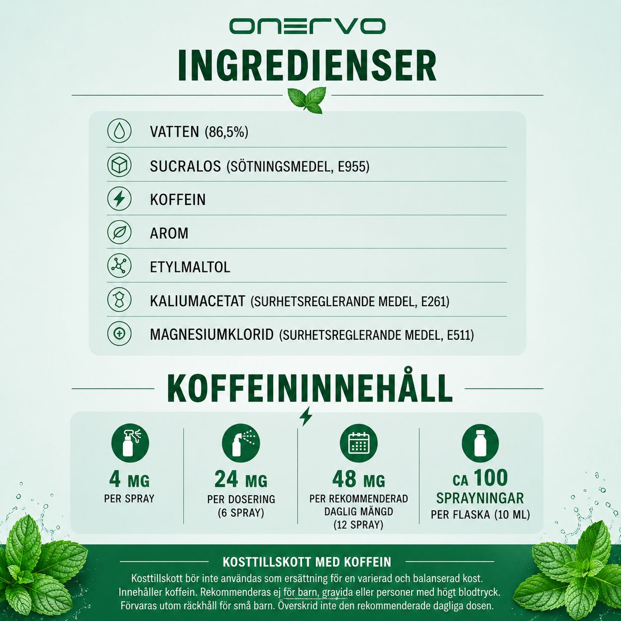 Onervo Energy Spray – Minttu 10 ml - 5