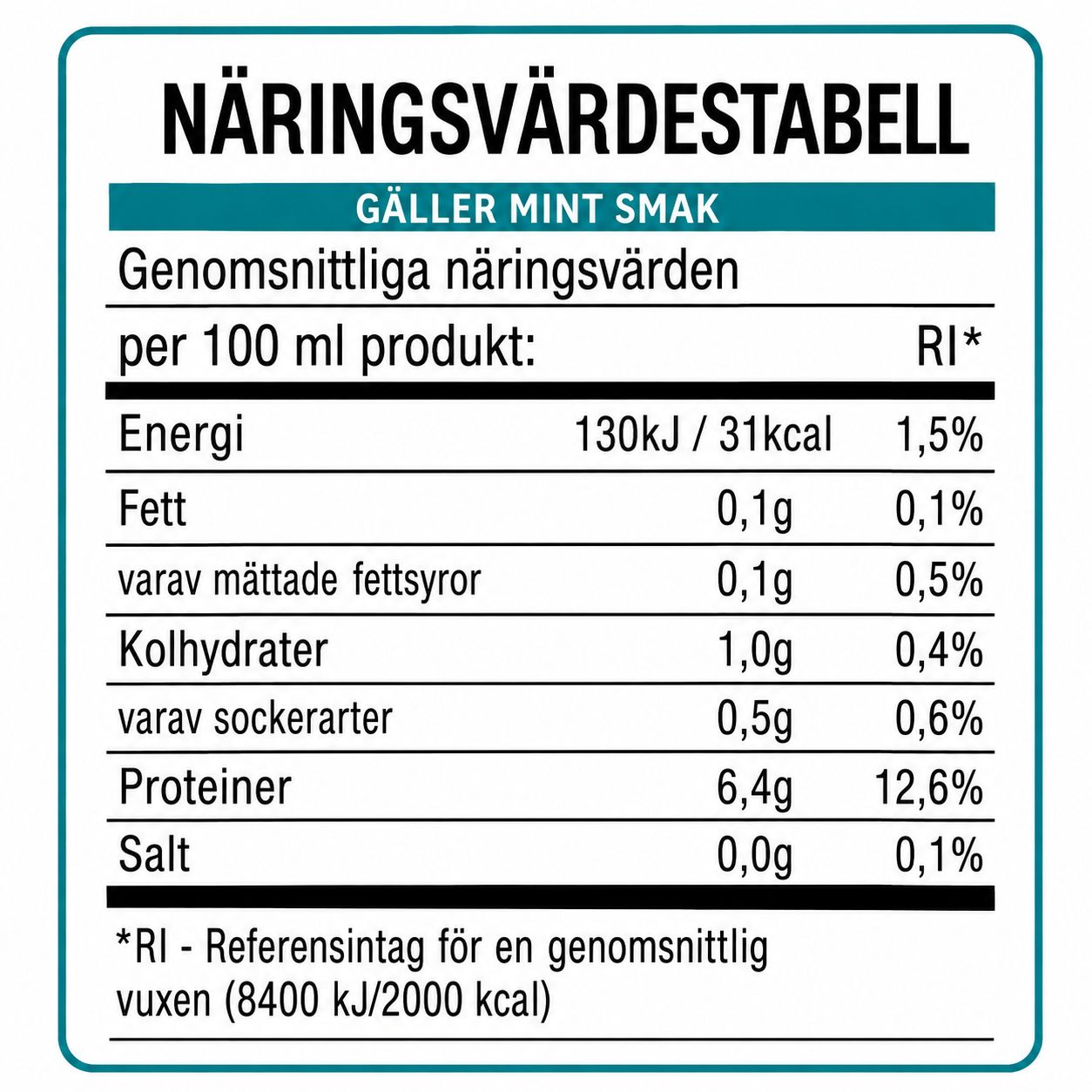 Onervo Energy Spray – Minttu 10 ml - 6