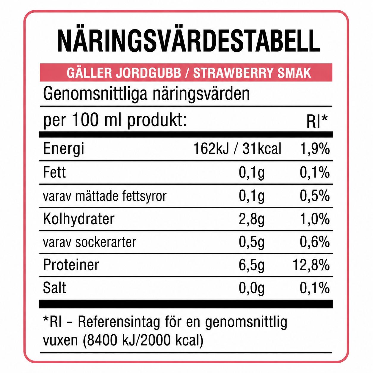 Onervo Energy Spray - Jordgubb 10ml - 6