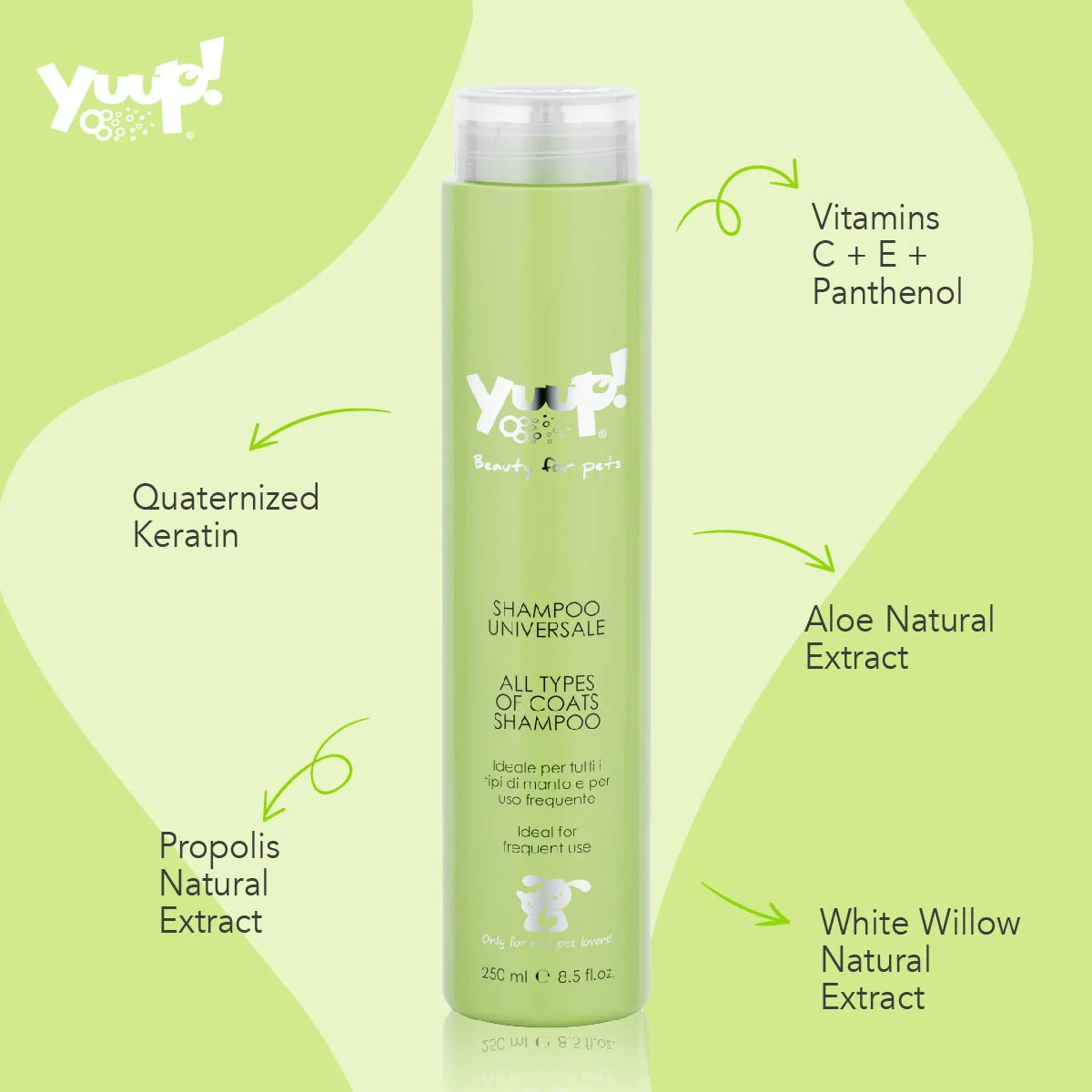 Yuup! Home All Types of Coats Shampoo - 2