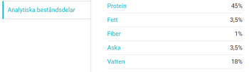 FourFriends Twisted Stick Chicken 12,5cm OBS UTGÅTT DATUM!