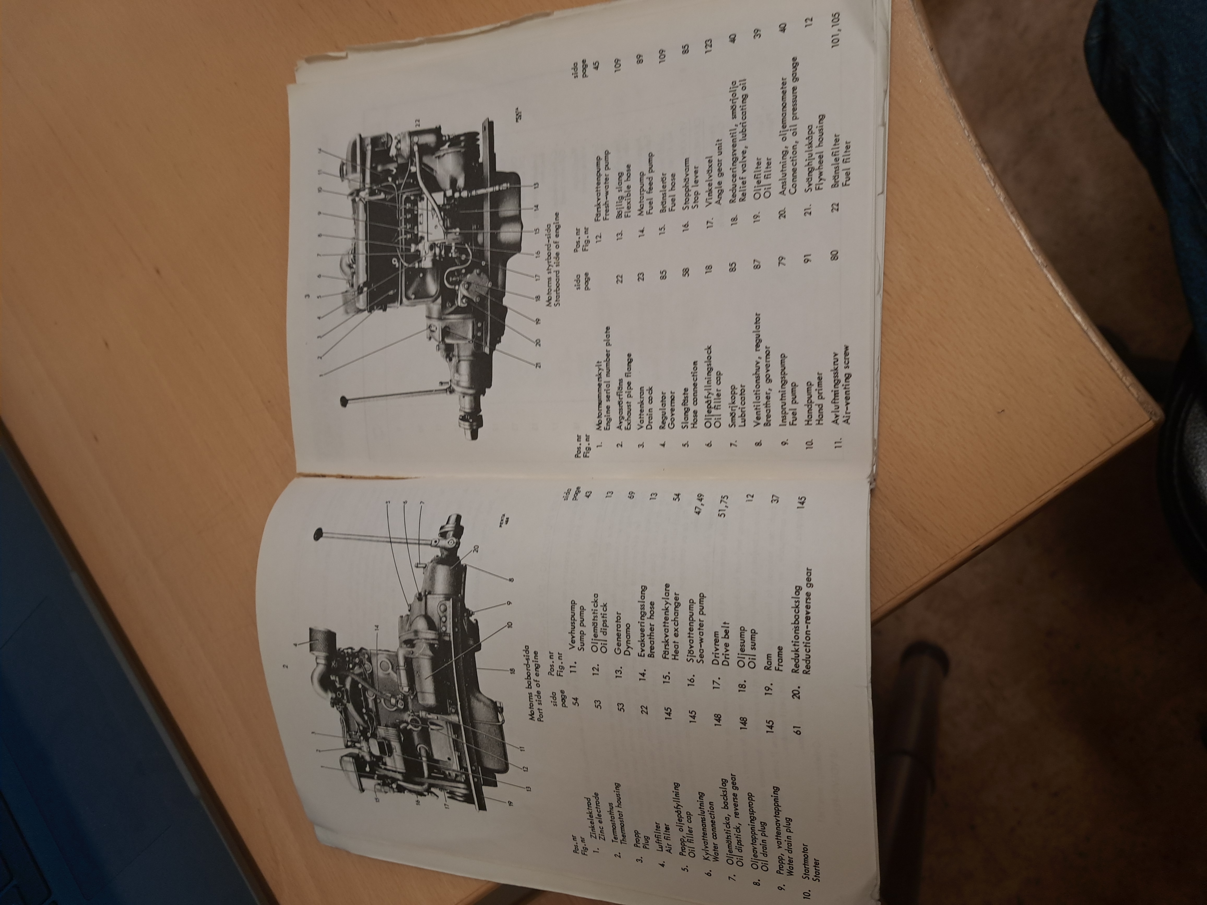 Reservdelskatalog - 2
