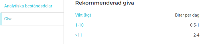 FourFriends Bone N´Chicken 100g OBS KORT DATUM! - 3