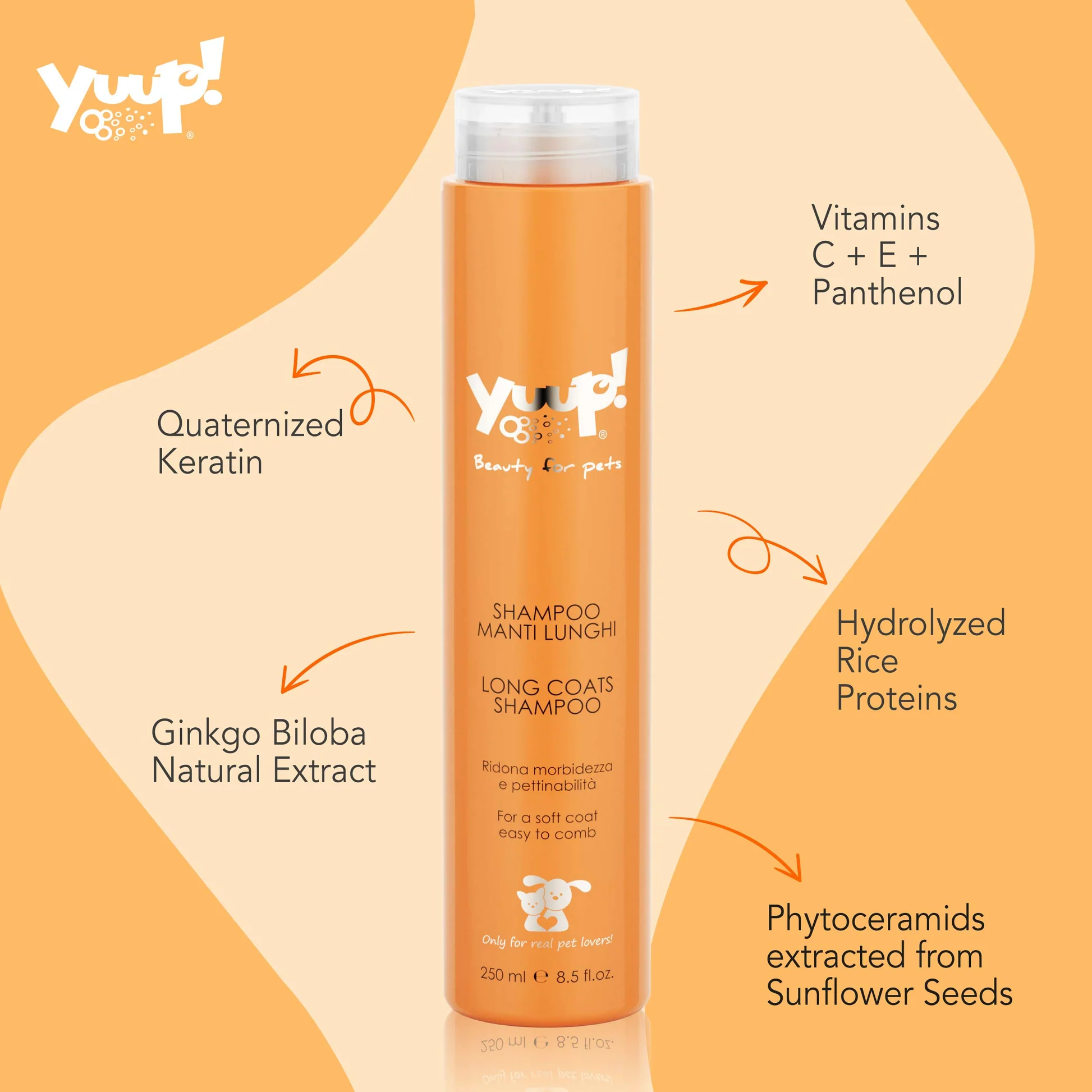 YUUP! Home Long Coats Shampoo - 2