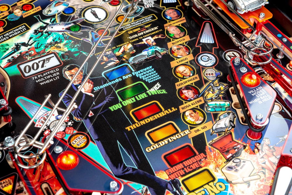 James Bond Premium - Stern Pinball - Kontakta för tillgänglighet - 5