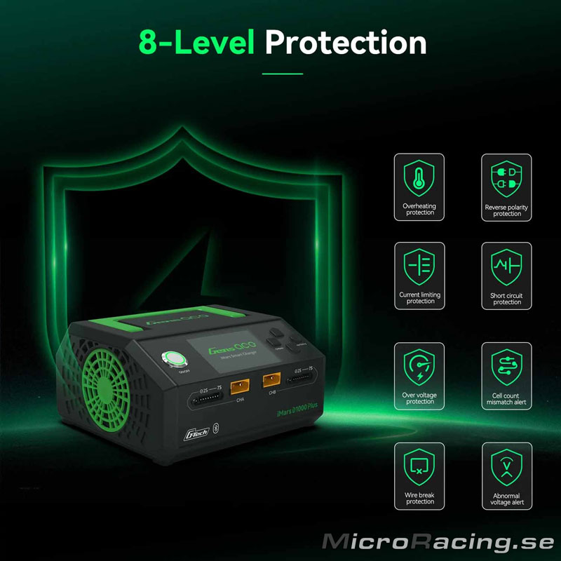 GENSACE - Charger iMars D1000 PLUS Smart Dual Channel AC 1000W (EU) - 11
