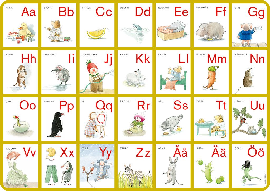 Underlägg ABC sa lilla t