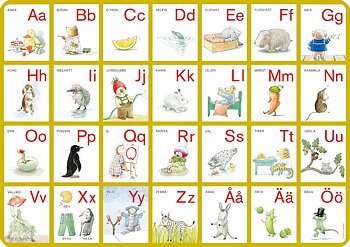 Underlägg ABC sa lilla t