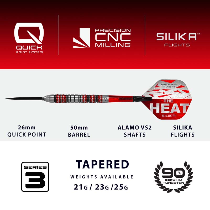 Harrows Damon Heta Series 3 Quick Point 90% 21g - 4