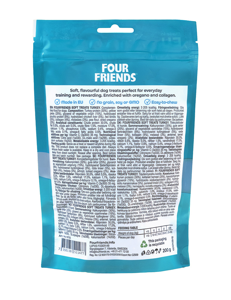 Four Friends Soft Treats Turkey 200g - 2