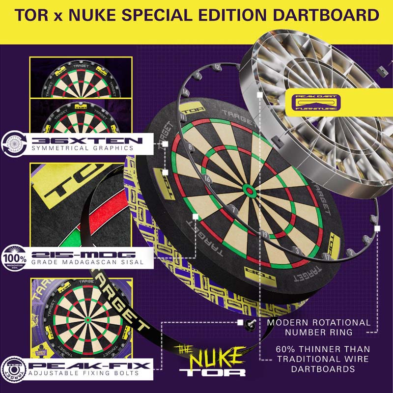 Target Luke Littler World Champion Dartboard Surround Set - 4