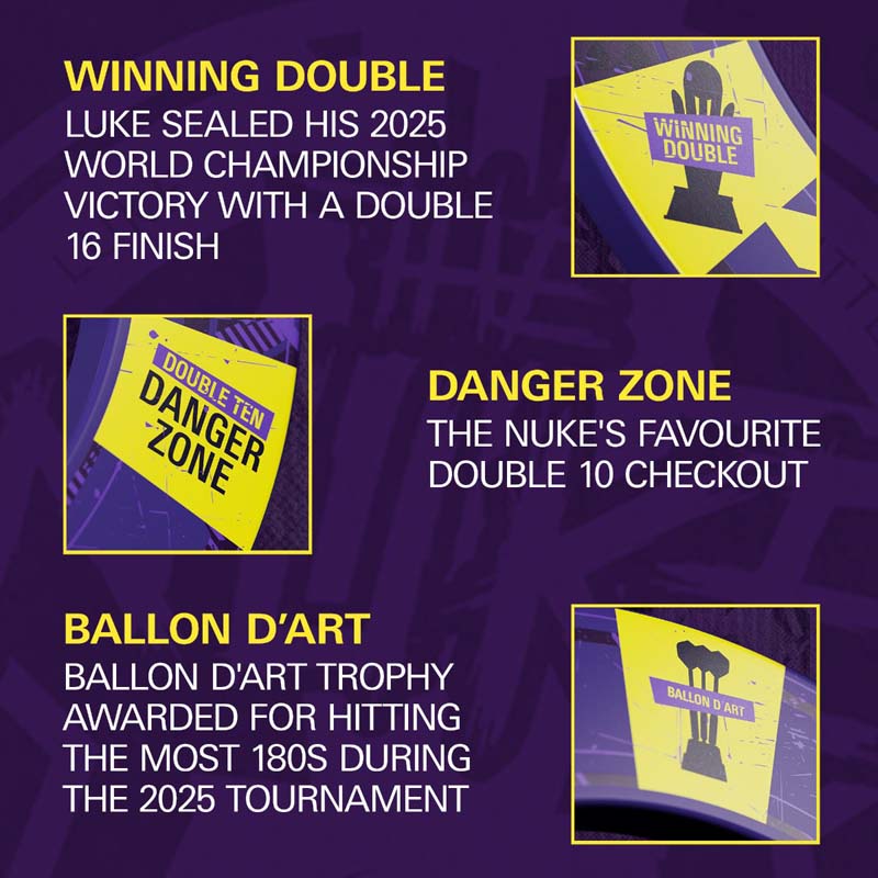Target Luke Littler World Champion Dartboard Surround Set - 3