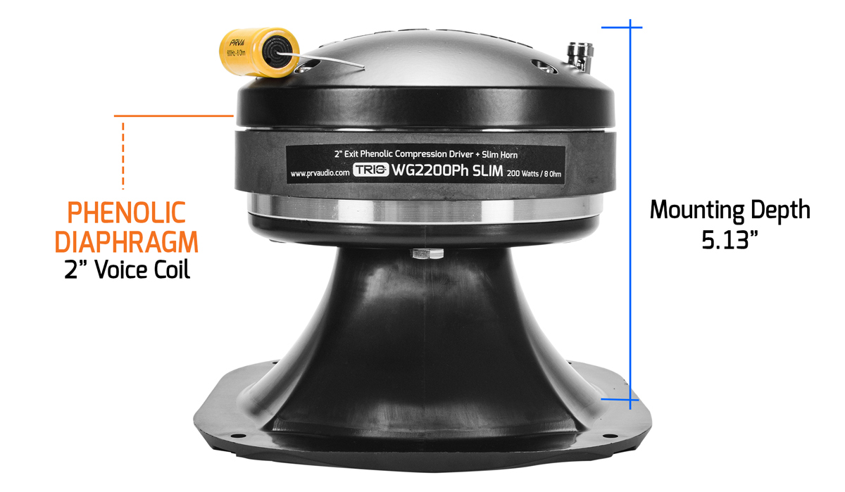 PRV WG2200Ph SLIM – 2" Kompressionsdriver med Horn - 8