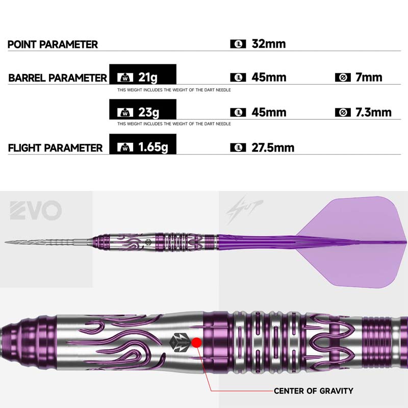 Caliburn Awakening Rainie 90% 21g - 4