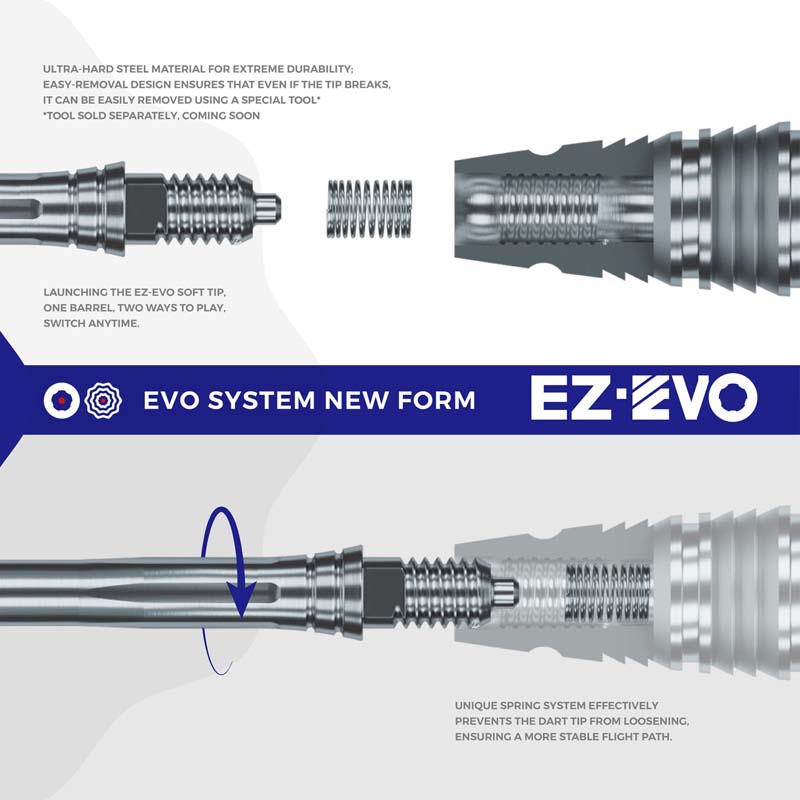 Caliburn RIX EZ-EVO R1 90% 21g - 5