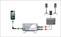 Radial Stagebug SB-5 Laptop DI - 3