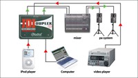 Radial JDI DUPLEX STEREO - 3