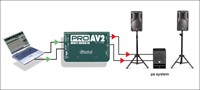 Radial PROAV2 Stereo Passive Multimedia Direct Box - 3