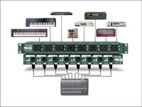Radial PROD8 Eight Channel Rackmount DI - 2