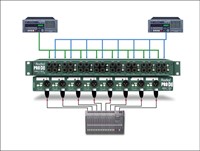 Radial PROD8 Eight Channel Rackmount DI - 3