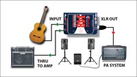 Radial J48 Phantom Powered Active Direct Box - 3