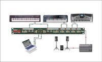 Radial JD6 Six-Channel Rackmount DI - 3