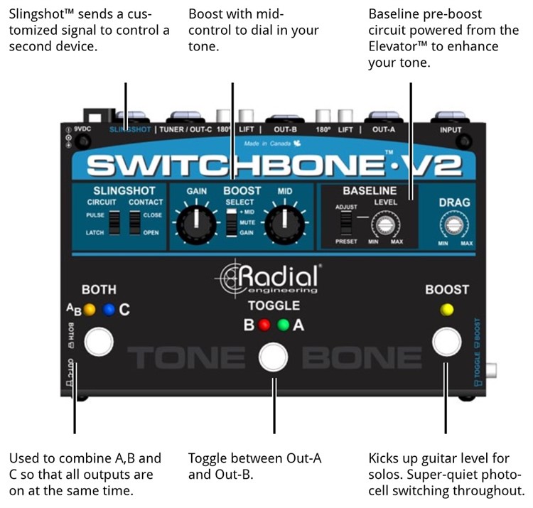Radial Switchbone-V2