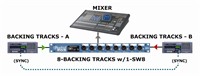 Radial SW8 Auto-Switcher - 2
