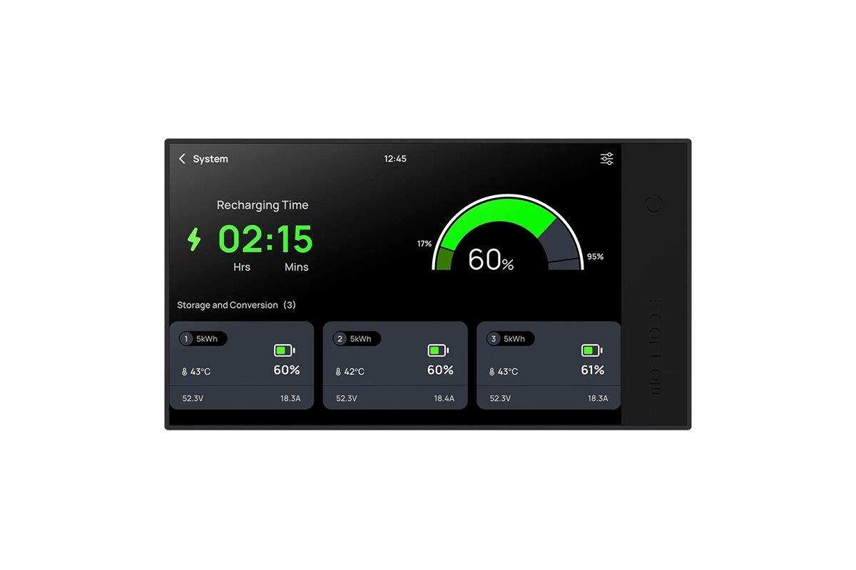 EcoFlow Power Kit Console - 2
