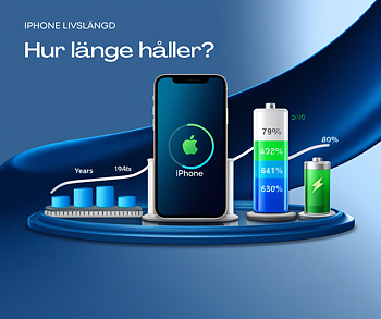 Hur länge håller en begagnad iPhone?