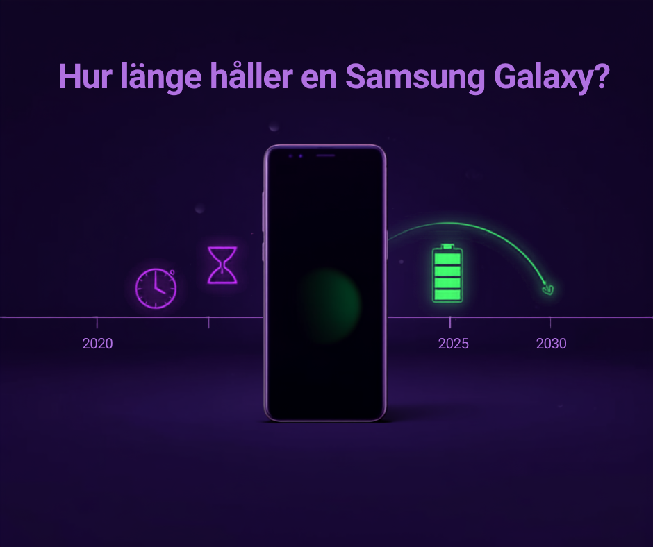 Hur länge håller en begagnad Samsung Galaxy?