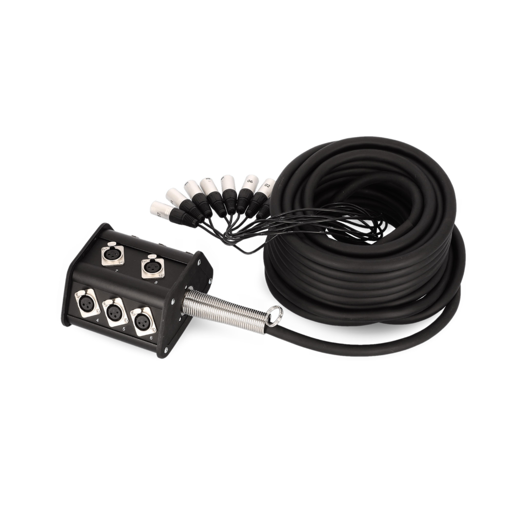 3 STAR MULTICORE 8 KANAL 15 M - 7