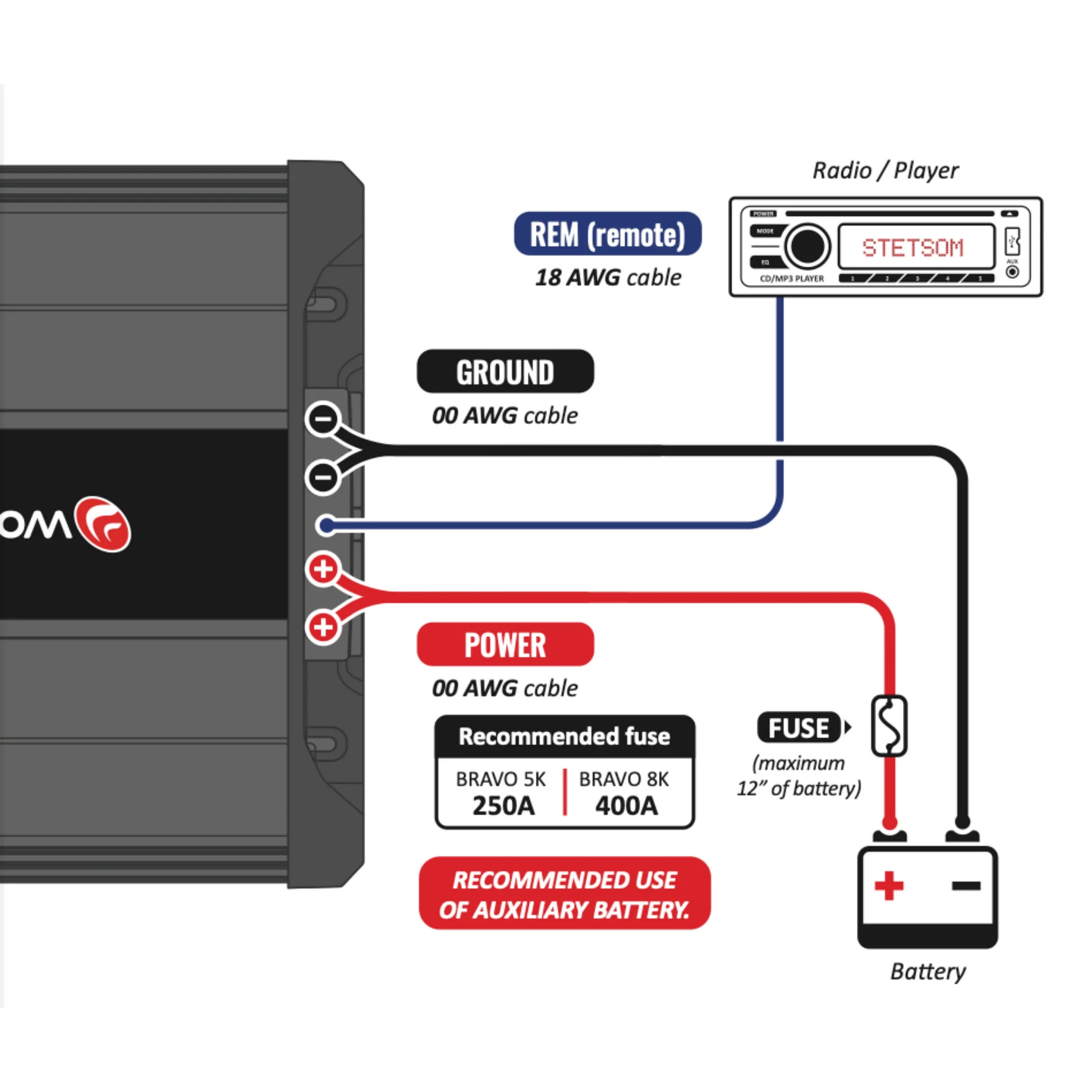Stetsom BRAVO BASS 8K 1ohm - 6