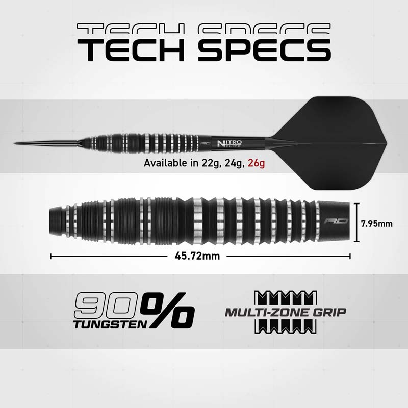 Red Dragon Sable Bomb Switch Points 90% 26g - 8