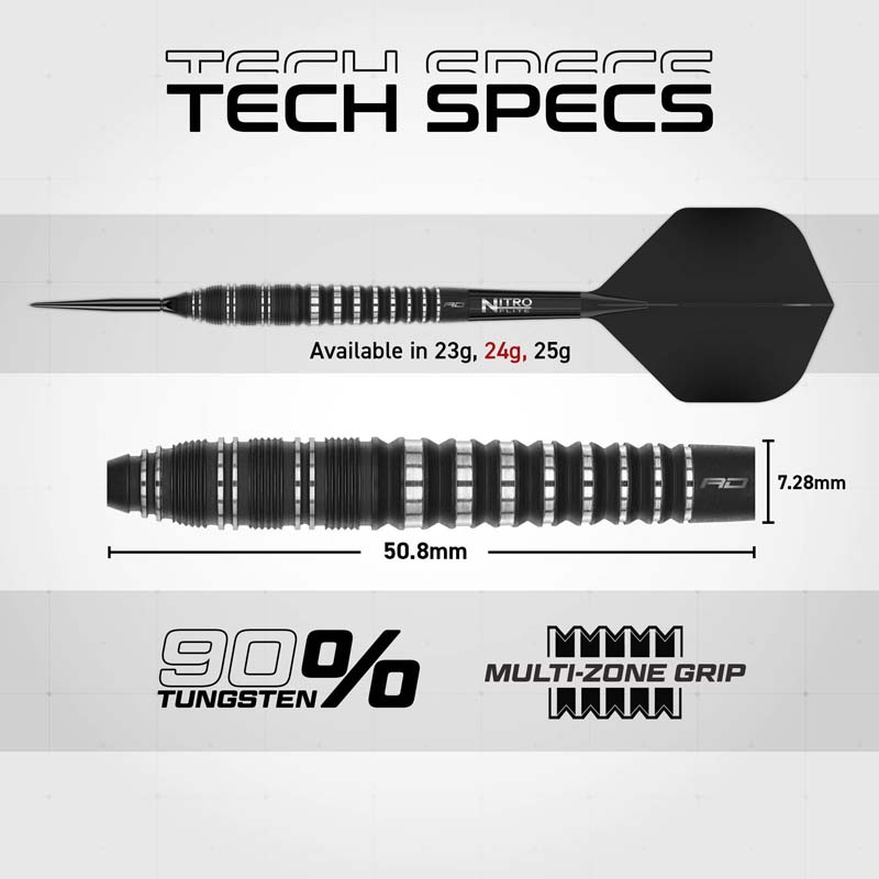 Red Dragon Sable Torpedo Switch Points 90% 24g - 8