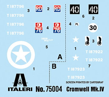 Model set: Cromwell Mk. IV British Tank 1/56