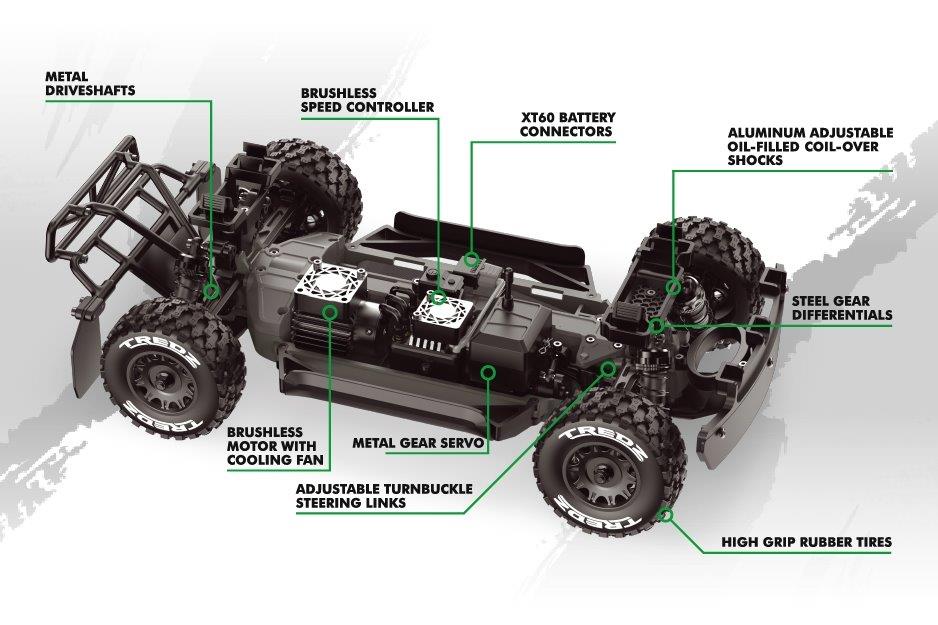 Maverick QByte SC Flux 1/12th SC Truck - Green - 5