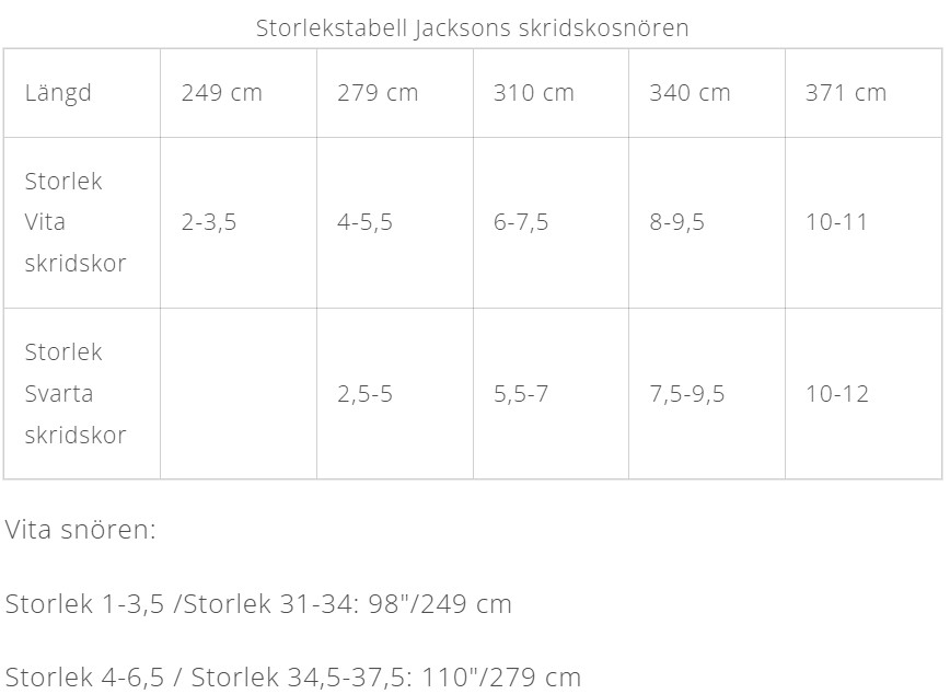 Jackson skridskosnören - 2
