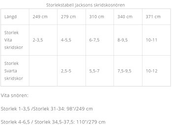 Jackson skridskosnören
