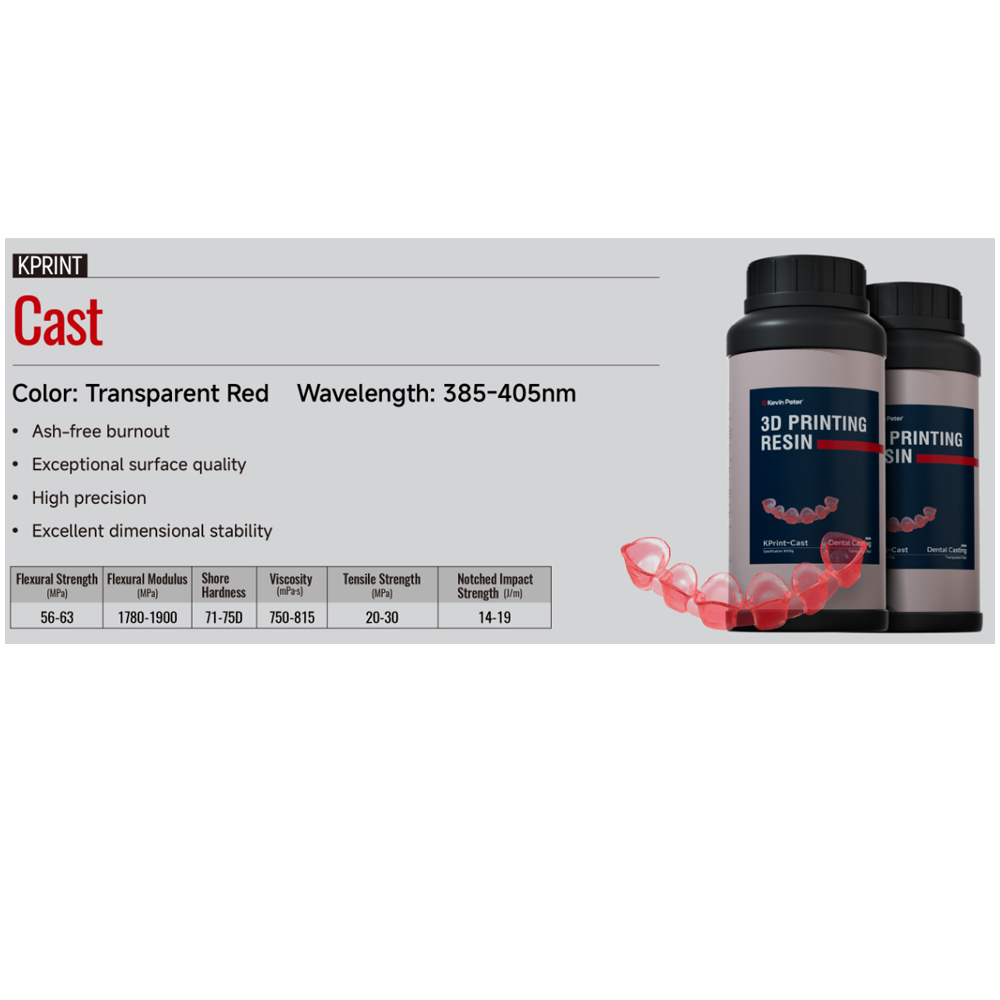 Cast Resin Röd Transparent, 1000ml