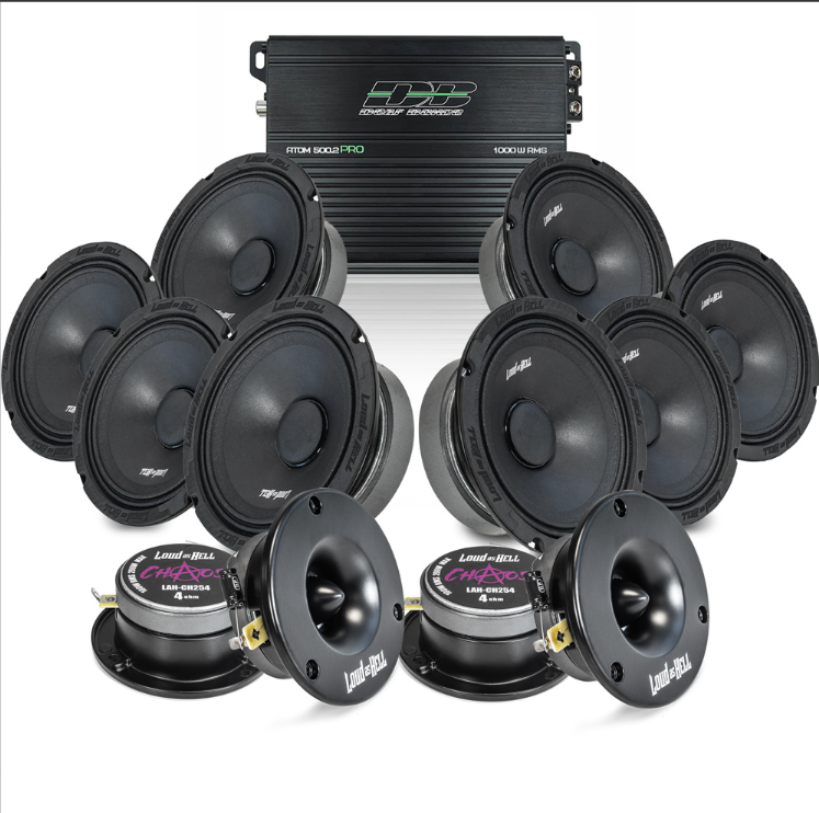 Loud as Hell Chaos 6,5 8Amppack