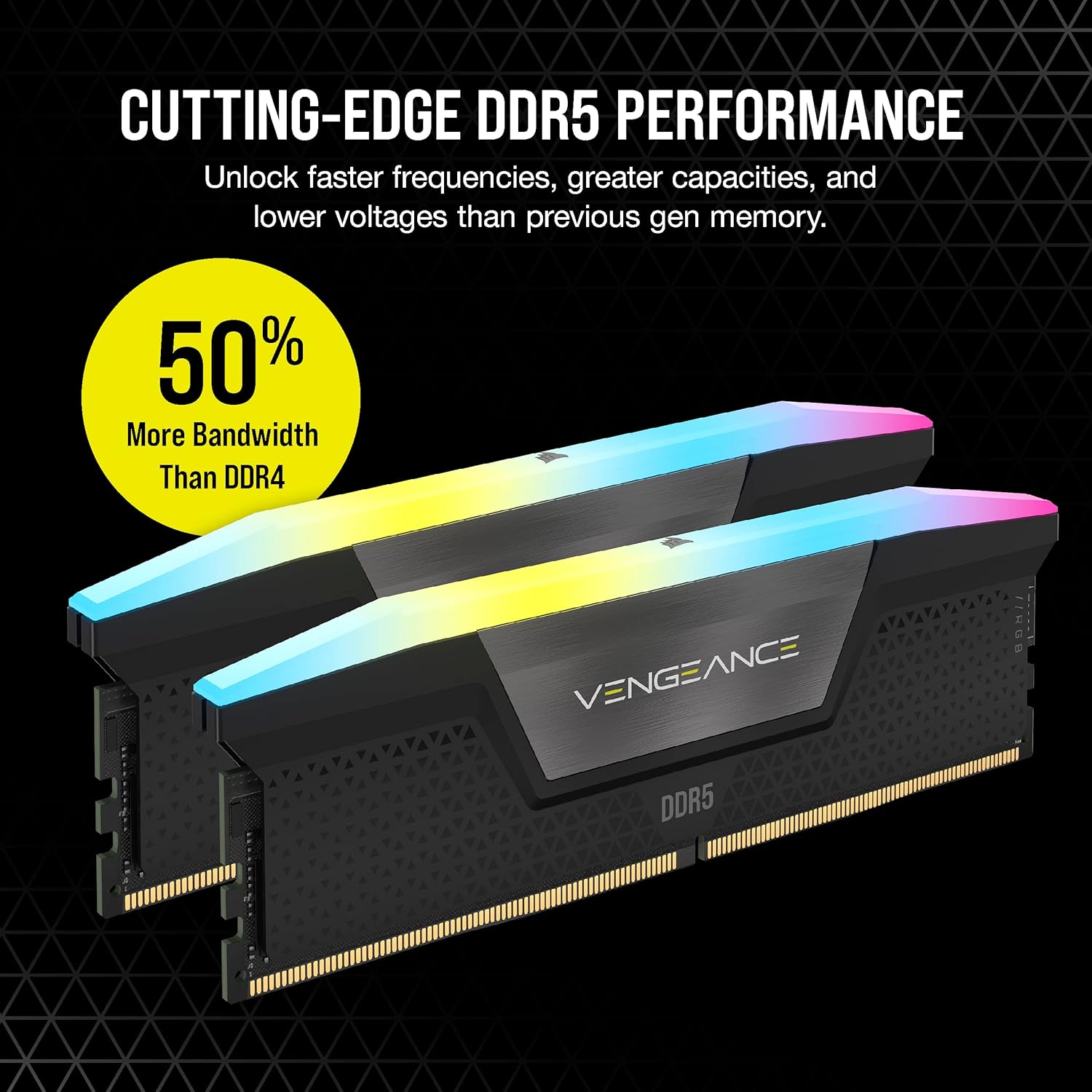 Corsair Vengeance RGB 48GB (2x24GB) DDR5 5600Mhz CL40 (CMH48GX5M2B5600C40) - 2