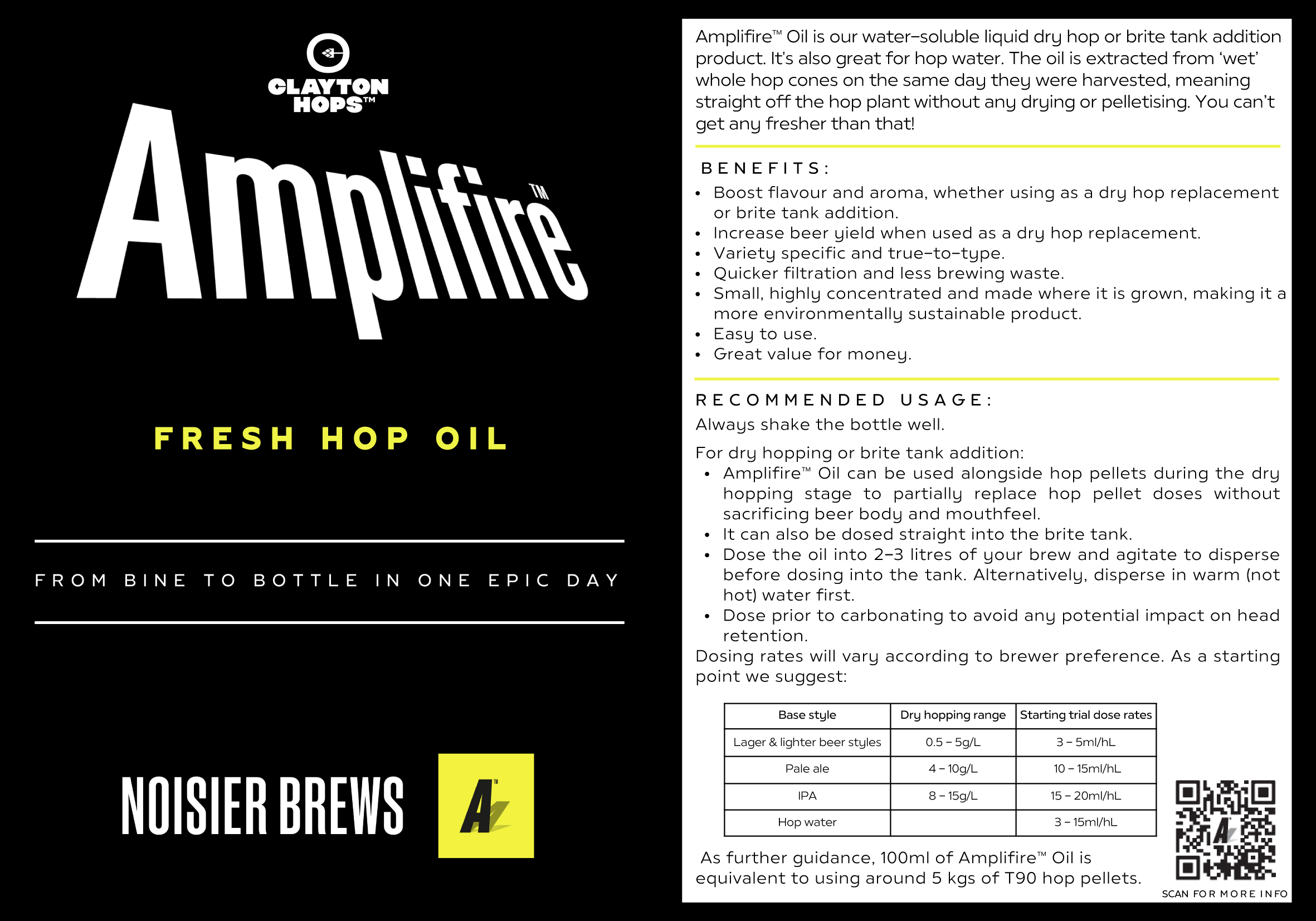 Amplifire™ Oil NZ Rhapzody 1 l - 2