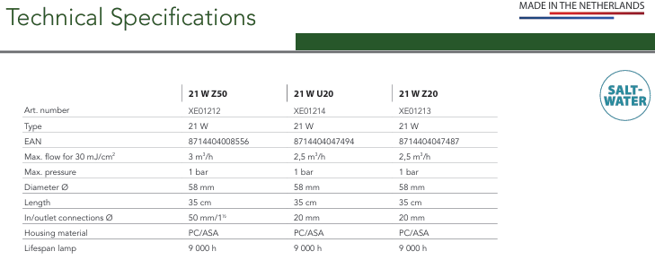 Xclear Aquarium UV-C 21W Z50 - 2