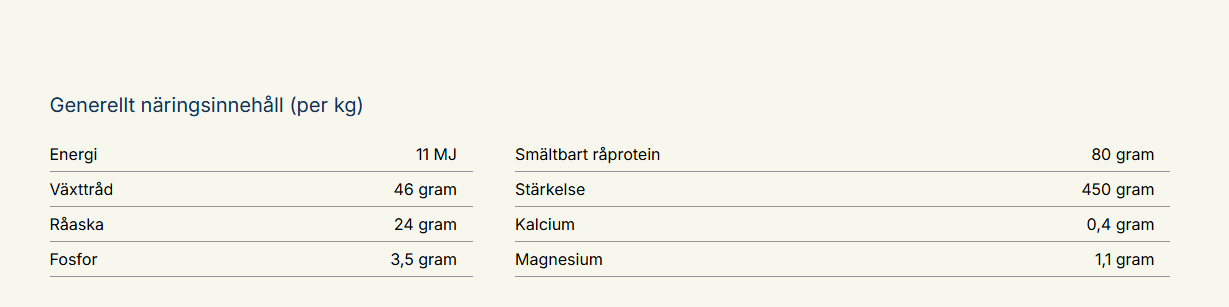 Kornkross - 20 kg - 2