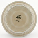 ライヤ・ウオシッキネン  Ruijaシリーズ  コーヒーカップソーサー  (13cm)  1975年  [サンプル画像]  [送料無料]