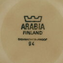 ライヤ・ウオシッキネン  Ruijaシリーズ  コーヒーカップソーサー  (13cm)  1975年  [サンプル画像]  [送料無料]