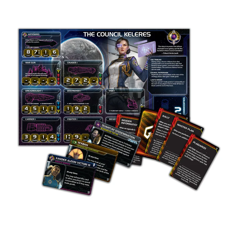 Twilight Imperium: Thunder's Edge - 4