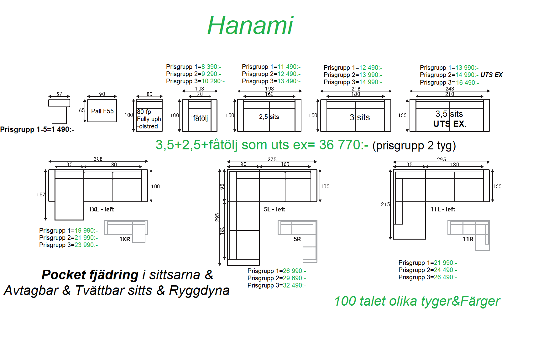 Hanami  - 5