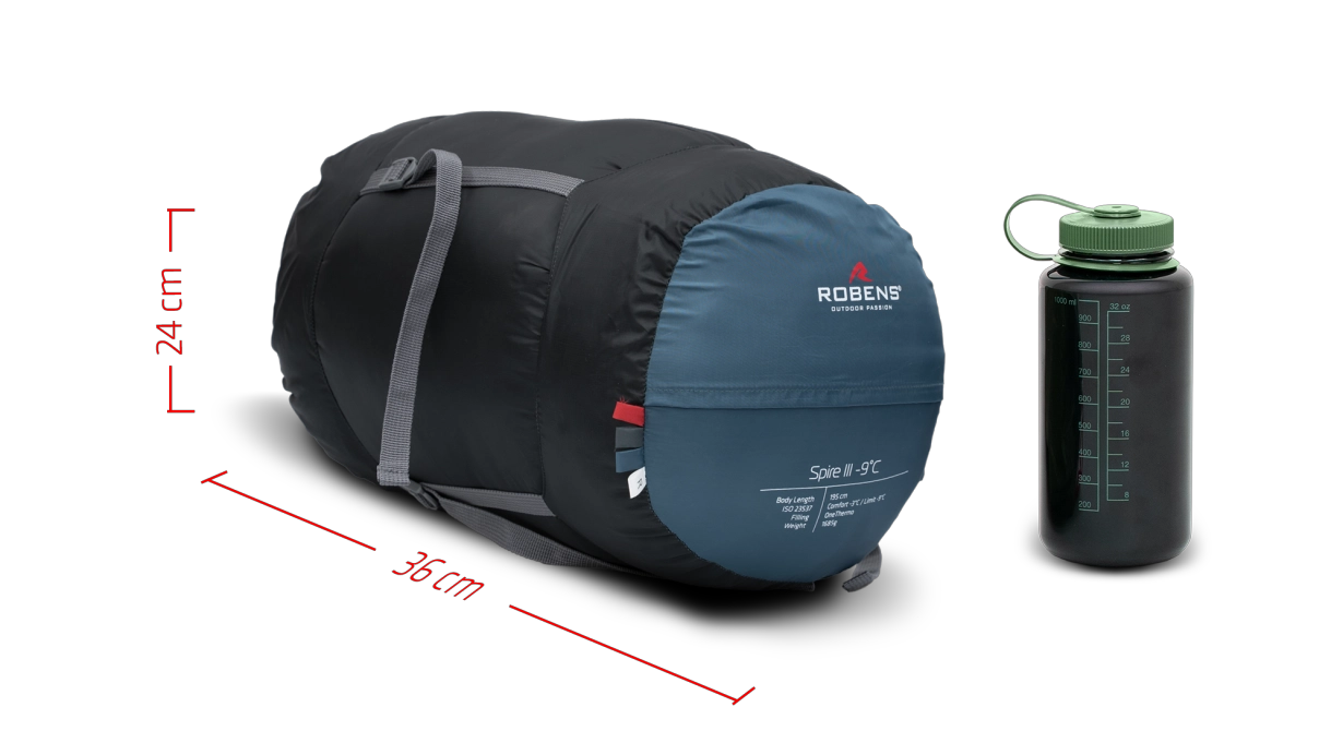 Robens Spire III L -9°C | Sleeping Bag | Spring, Fall, Winter - 4